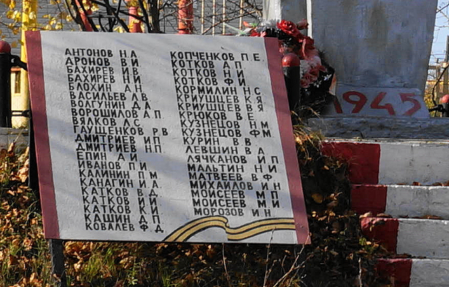 Списки павших земляков из посёлка Галицы А-М