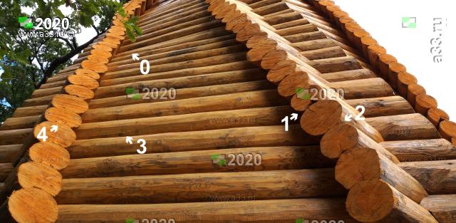 2020 Некоторые строительные ошибки на деревянной часовне Свеча в ложбине в Ельцах Киржачского района Владимирской области